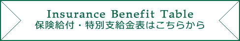 保険給付・特別支給金の種類についてはこちら